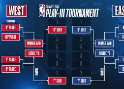 KAIYUN SPORT体育娱乐-关于NBA季后赛赛程吃紧，巴黎圣日耳曼赛前远射贴柱，更衣室稳定，球队文化再被提及的信息